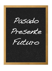 Obraz premium Past, present,future.