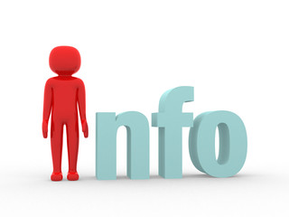 Text info with 3d human character