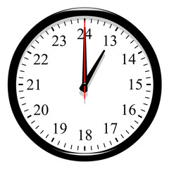Horloge post meridiem - 13 heure