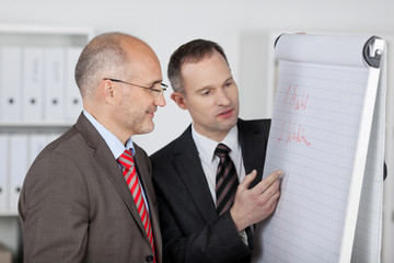 kollegen erklärt seine ideen am flipchart