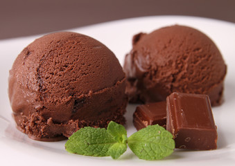 chocolate ice cream