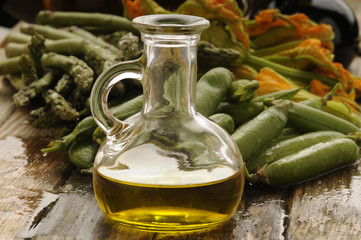 橄榄油 Olio d'oliva