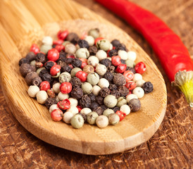 spices