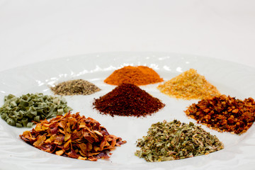 Plate of Spices