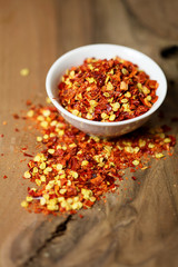 Chili Gewürz