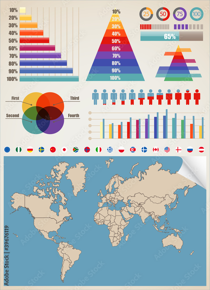 Poster infographics. earth map and different charts