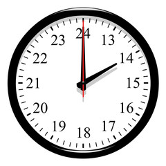 Horloge post meridiem - 14 heure