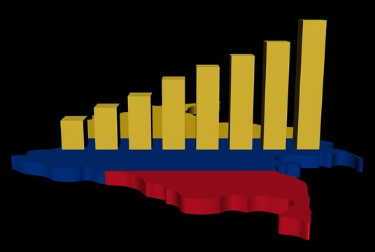 graph on Colombia map flag illustration