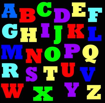 alphabeth