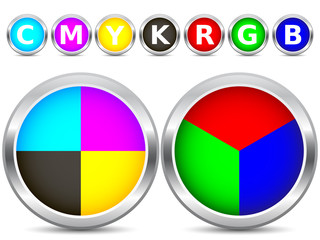 CMYK and RGB buttons