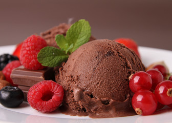 chocolate ice cream