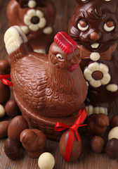 chocolate easter