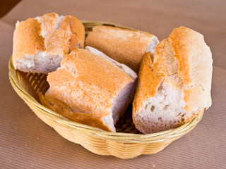 bread in basket