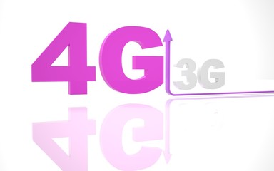victory over the 3G 4G