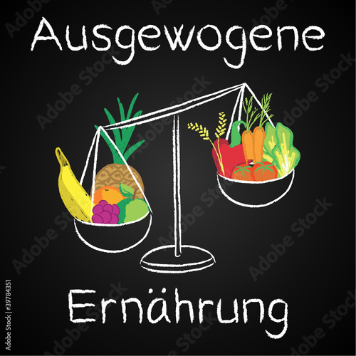 Posterlounge Acrylglasbild 60x40cm - Ausgewogene Ernährung Wandbild
