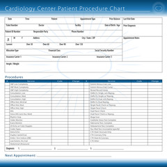 Cardiology Center Patient Procedure Chart