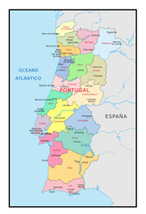 Portugal Regionen
