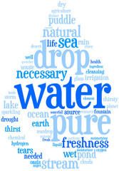 Obraz premium goccia di acqua - tag cloud