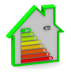 Energieeffizienz