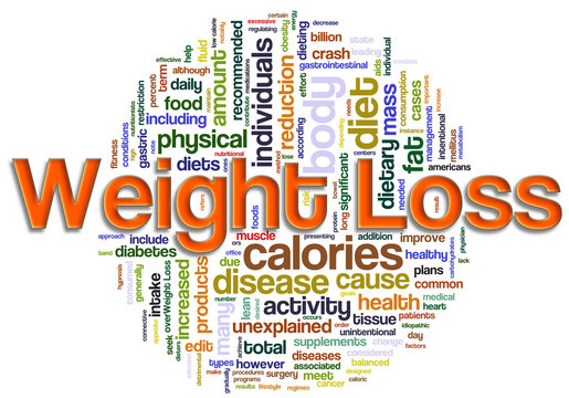 wordcloud of weight loss