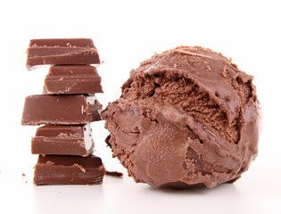 chocolate ice cream