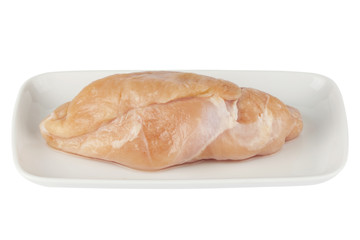 Chicken fillets on a plate