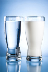 Glass of water and milk on a blue background