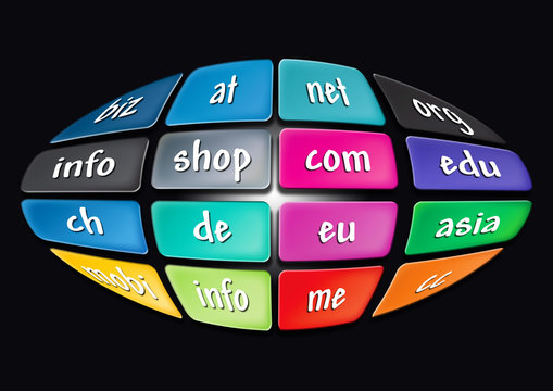 Worldwide Top Domains