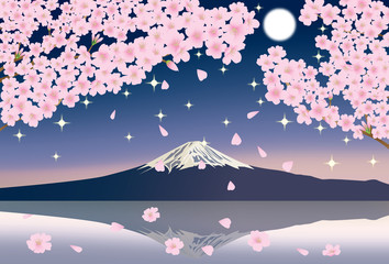 夜桜と富士山