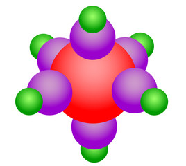 The abstract shape of balls