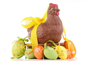 easter
