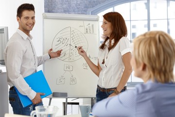 Businesspeople working with whiteboard