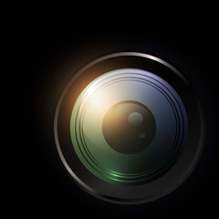 camera lens