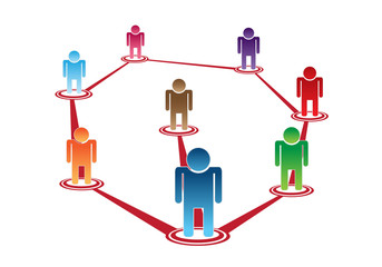 organizational structure or teamwork