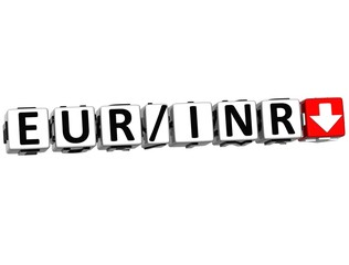 3D Currency euro rupee rate concept symbol