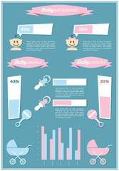 Infographic with baby symbols,statistics and nursery data