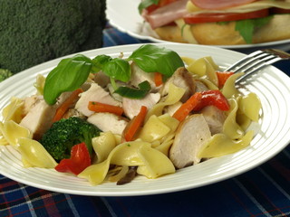 Tagliatelle with chicken