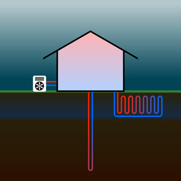 haus mit w&auml;rmepumpe IV
