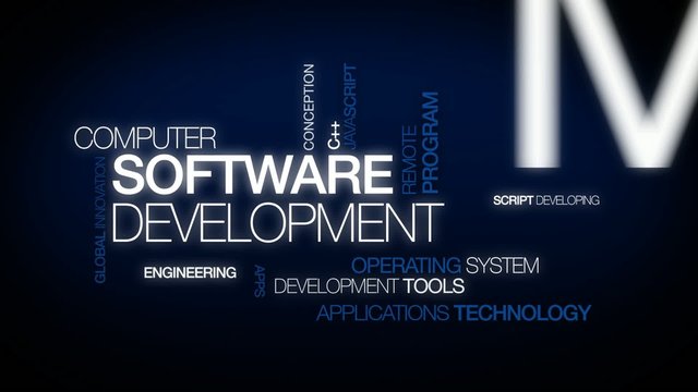 Computer Software Development Programming tag cloud animation