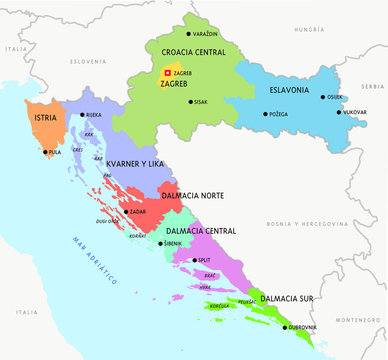 Croacia