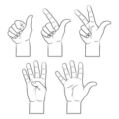 Fototapeta premium Zählen per hand 1,2,3,4,5,