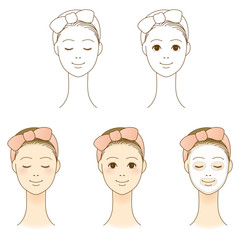 スキンケアセット