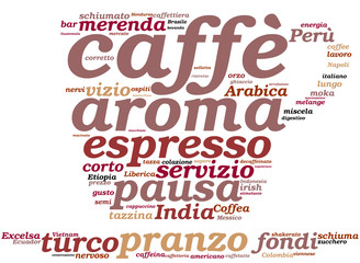 Caffè - tagcloud a forma di tazzina