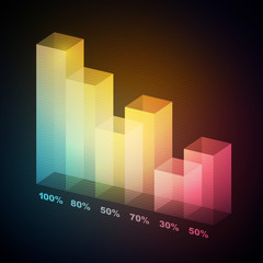 Colorful Statistics