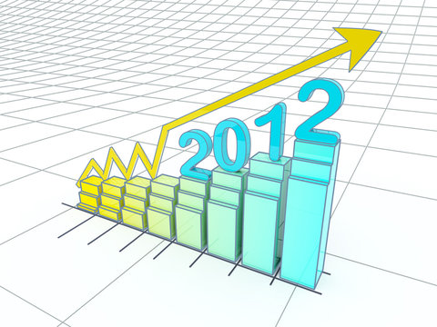 Profit growth in 2012.