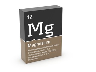 Magnesium from Mendeleev's periodic table