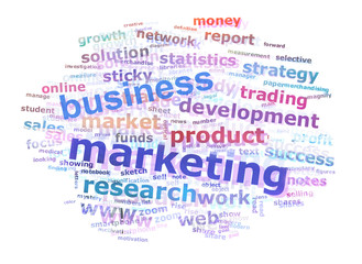 Business Marketing Word Cloud Advertising Concept