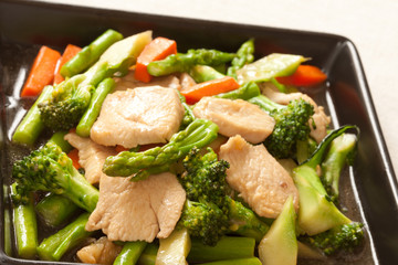 Fried vegetable