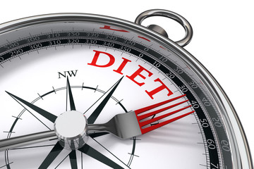 diet the way indicated by concept compass
