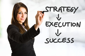 Road to success